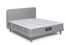Simmons Beautyrest 525 Classic