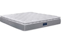 Zip-off Topper for Simmons Mattress Suite 723 & 923