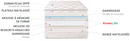 Matelas Bristol - Thiriez